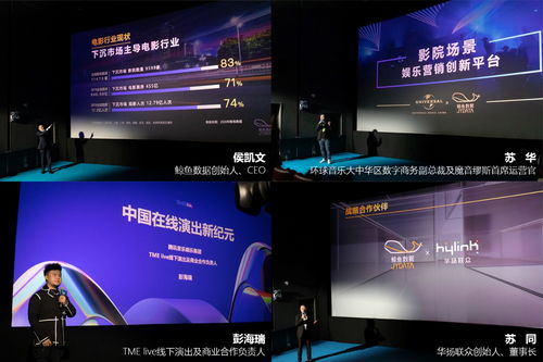 鯨魚數據與華揚聯眾攜手發布大數據映前廣告營銷平臺