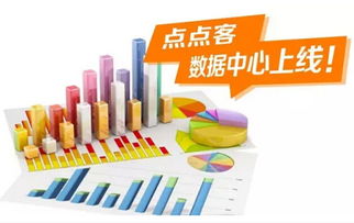 點(diǎn)點(diǎn)客數(shù)據(jù)中心上線(xiàn) 微信營(yíng)銷(xiāo)活動(dòng)運(yùn)營(yíng)邁入大數(shù)據(jù)驅(qū)動(dòng)新時(shí)代