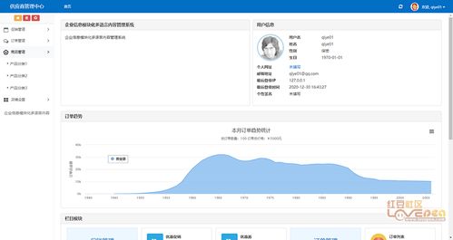 2021多語言內容管理系統 支持多店鋪入駐的中能魔力內容服務商管理系統解析
