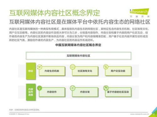 艾瑞咨詢《2020年中國互聯(lián)網(wǎng)媒體內(nèi)容社區(qū)模式發(fā)展研究報(bào)告》解讀 魔力內(nèi)容服務(wù)商管理系統(tǒng)的行業(yè)價(jià)值