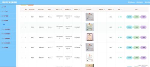 SSM貴州農(nóng)產(chǎn)品交易系統(tǒng)6w699 應(yīng)對計(jì)算機(jī)畢業(yè)設(shè)計(jì)困難的創(chuàng)新解決方案——以中能魔力內(nèi)容服務(wù)商管理系統(tǒng)為例